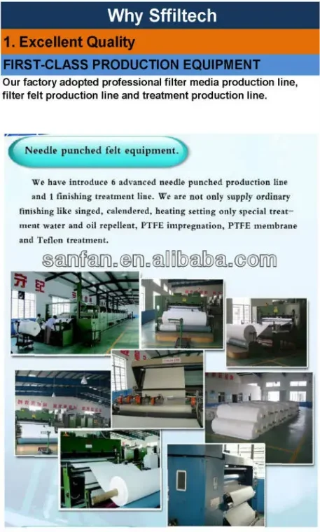 Industrial filter equipment for separation processes