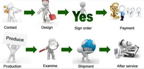 Industrial filter equipment for separation