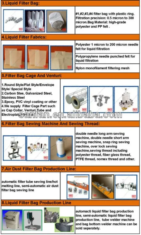 Separation filter system for industrial use