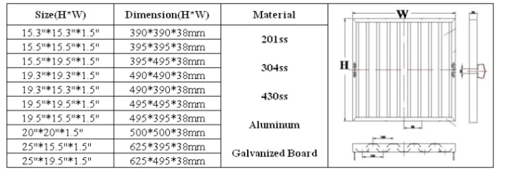 Industrial filter device in white