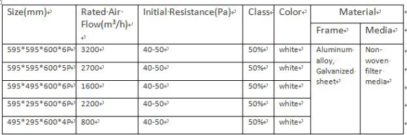 Industrial filter housing with detailed design