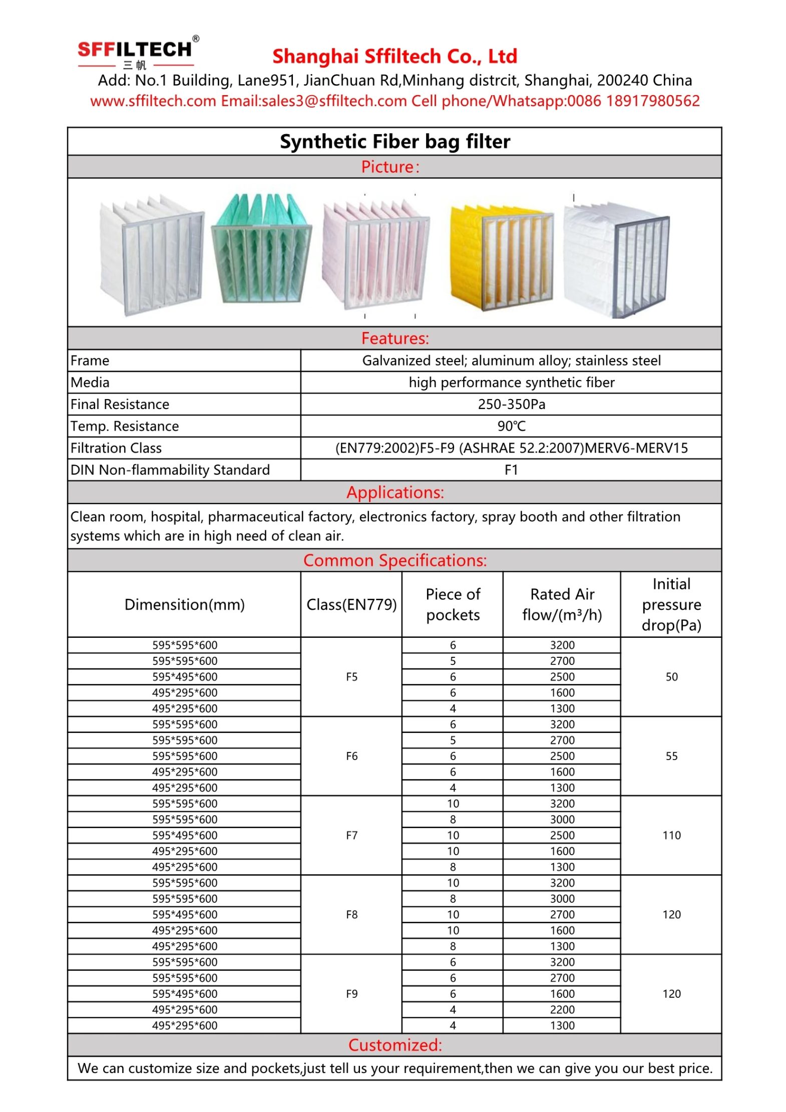 Industrial filter element for separation equipment