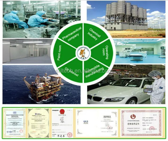 High-performance industrial filter product