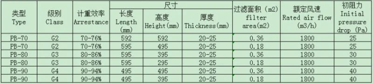 Industrial filter equipment image