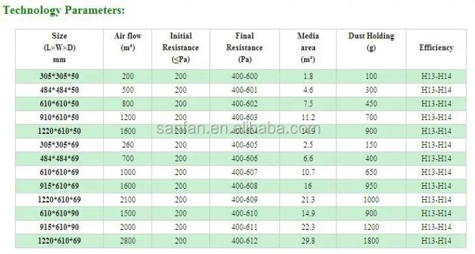 External Aquarium HEPA Filter - High-Efficiency Air Filtration Solution