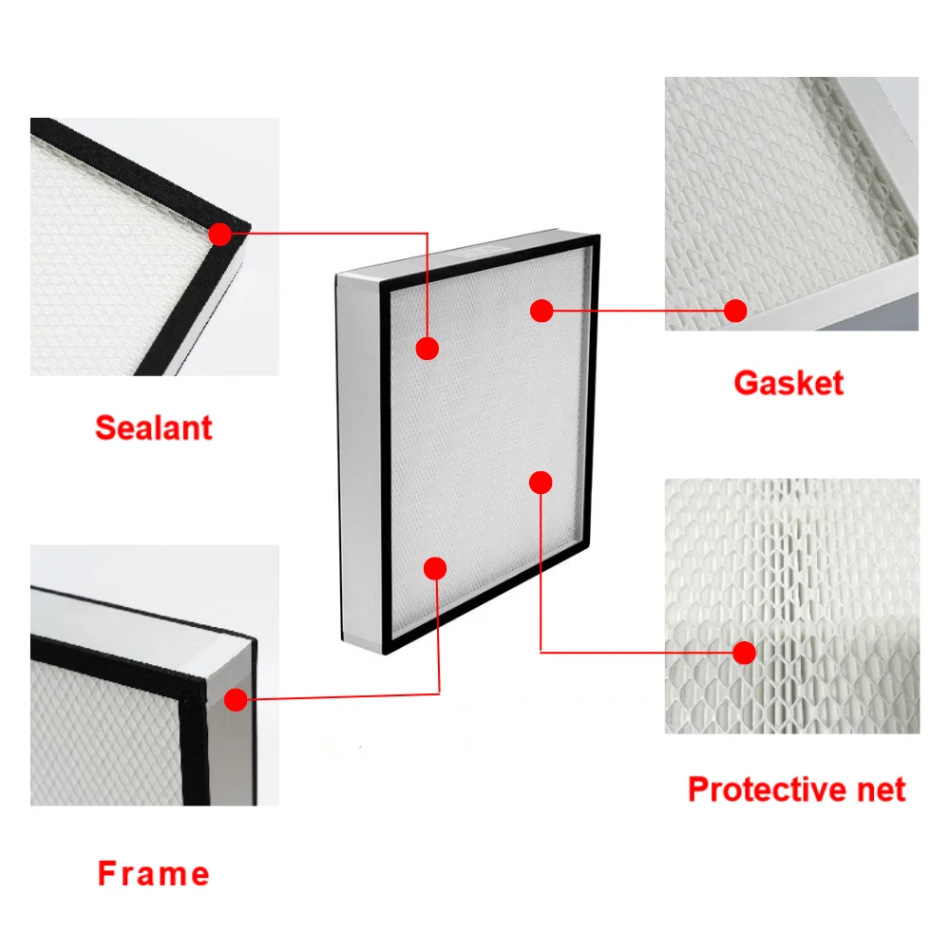 Design of industrial filtration system