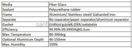 Industrial filter housing product image