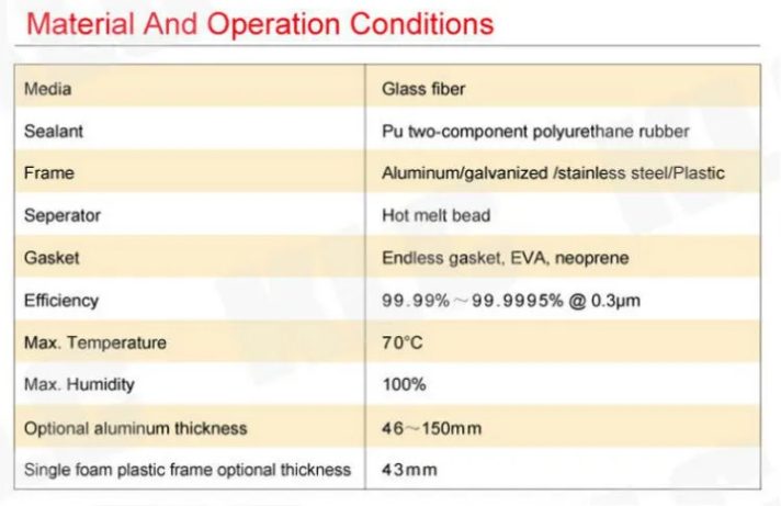 Industrial filter equipment close-up view