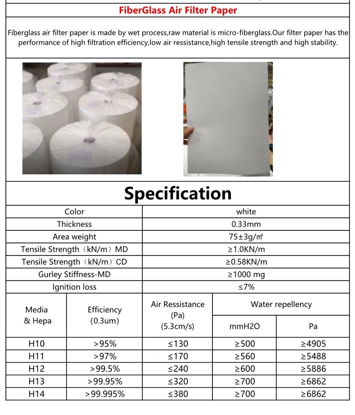 Industrial filter design layout
