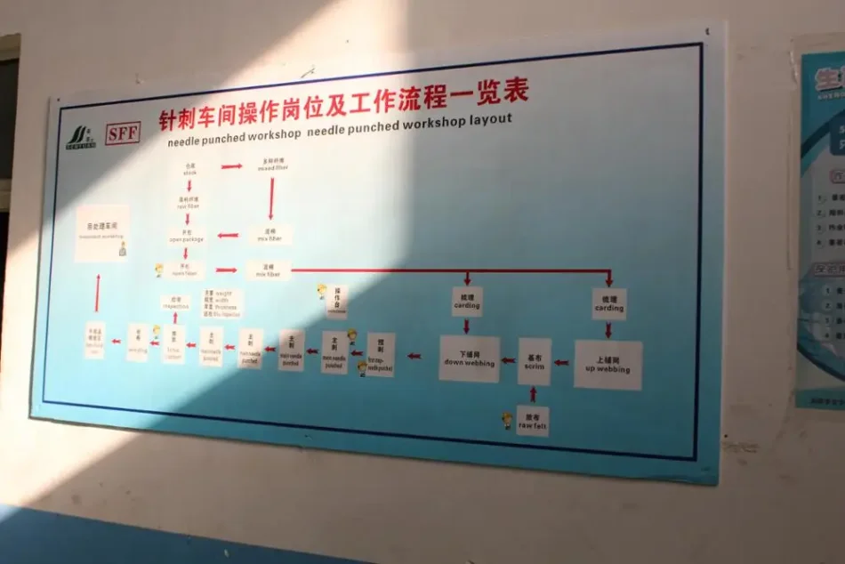 Heavy duty industrial filter machine for separation