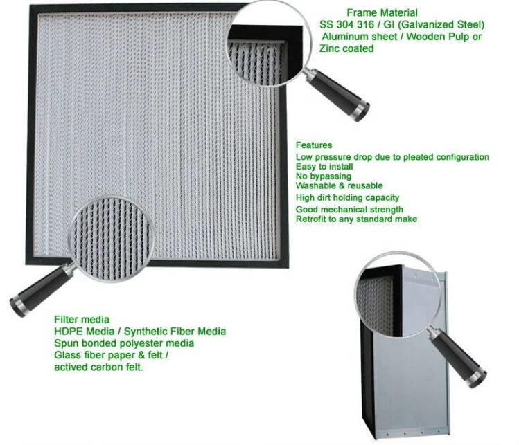 Filter separation device close-up